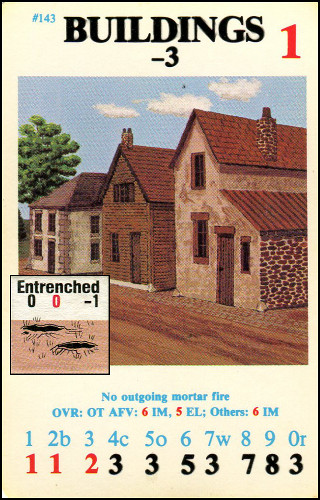 Up Front: fortified Buildings